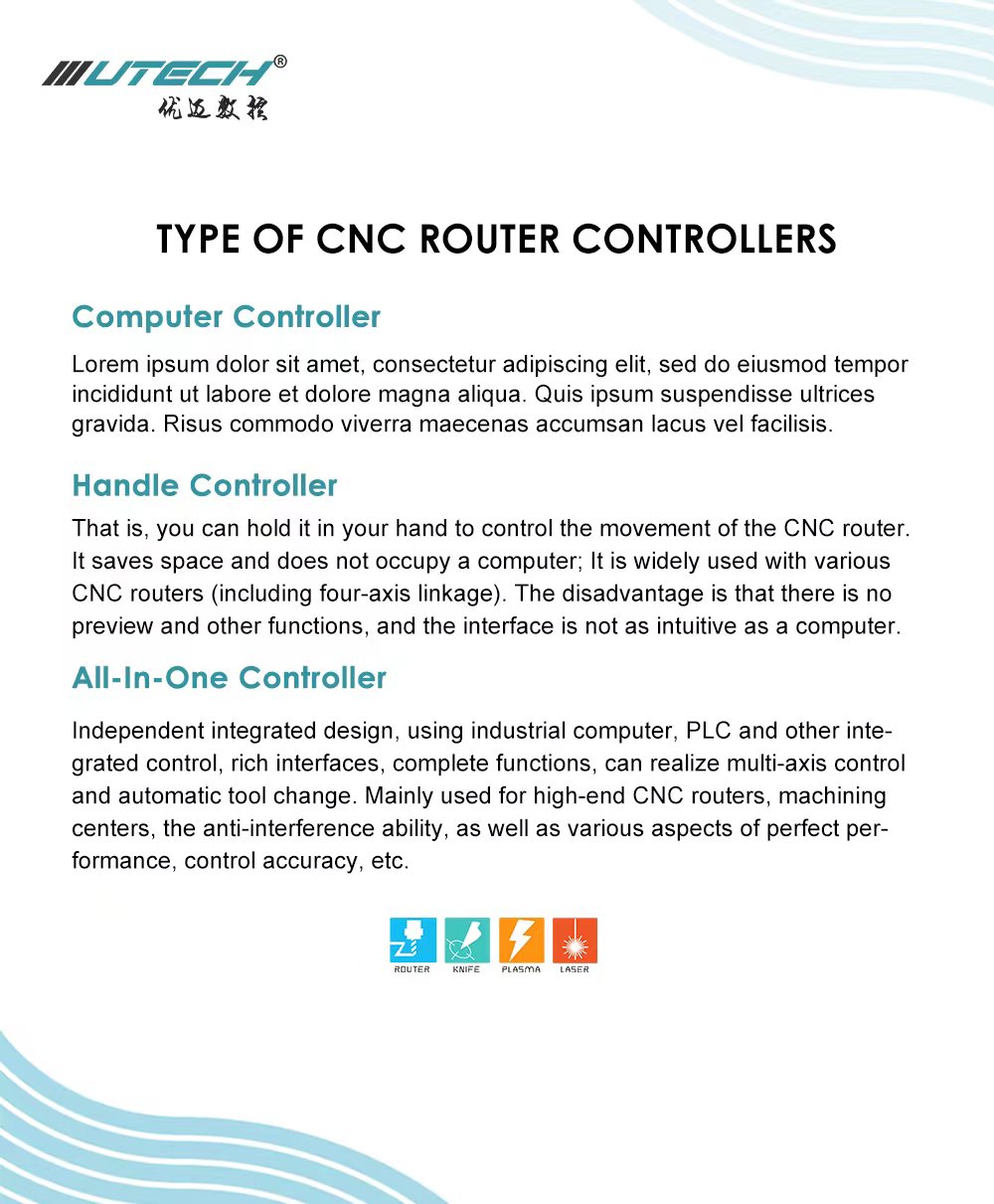 FAQ Câu hỏi thường gặp