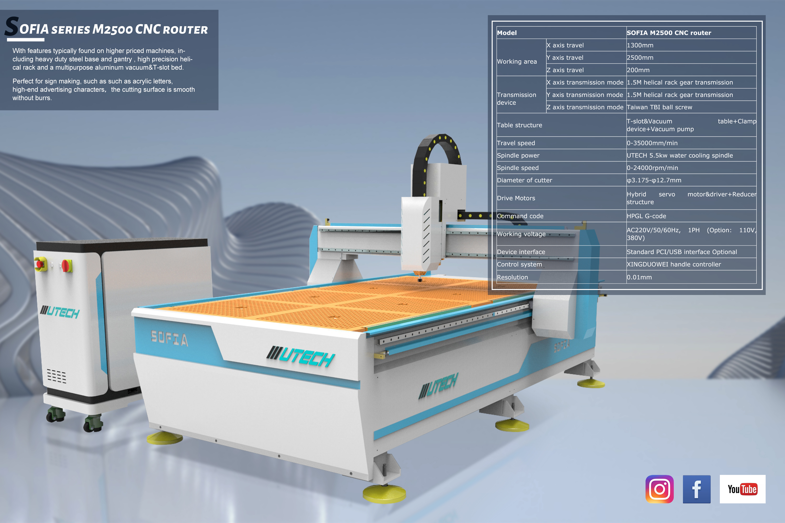 Bộ định tuyến CNC