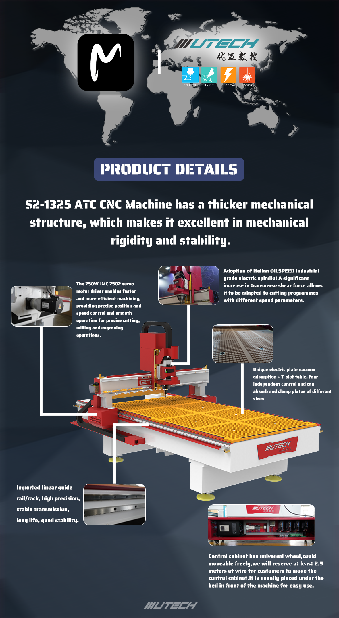 Bộ định tuyến cnc ATC