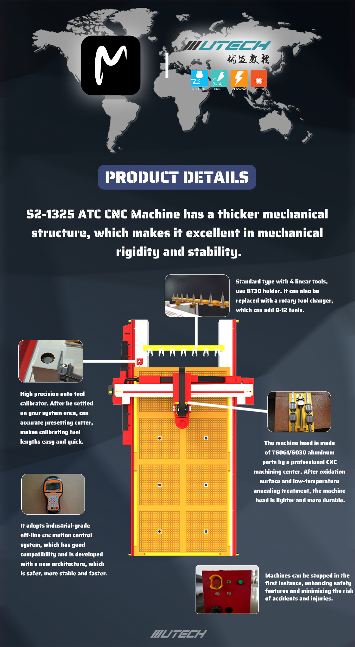 Bộ định tuyến cnc ATC 2