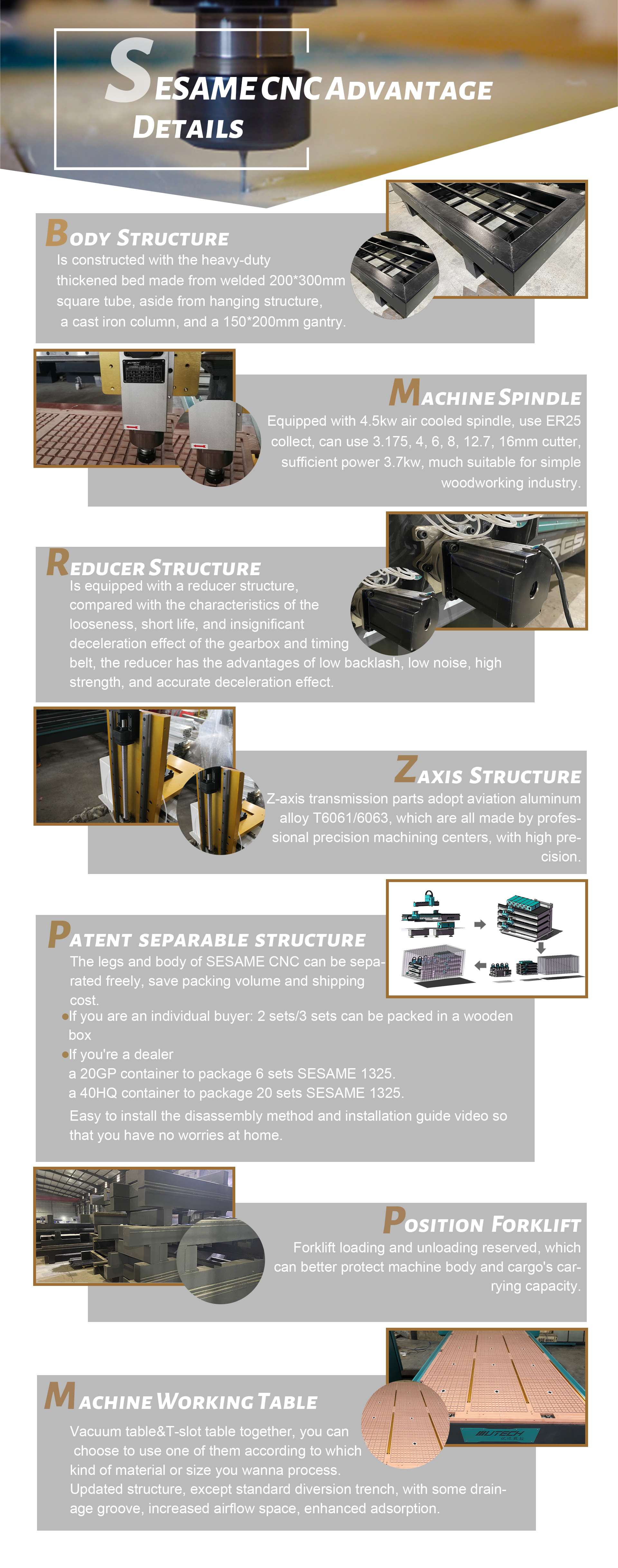 chi tiết bộ định tuyến cnc