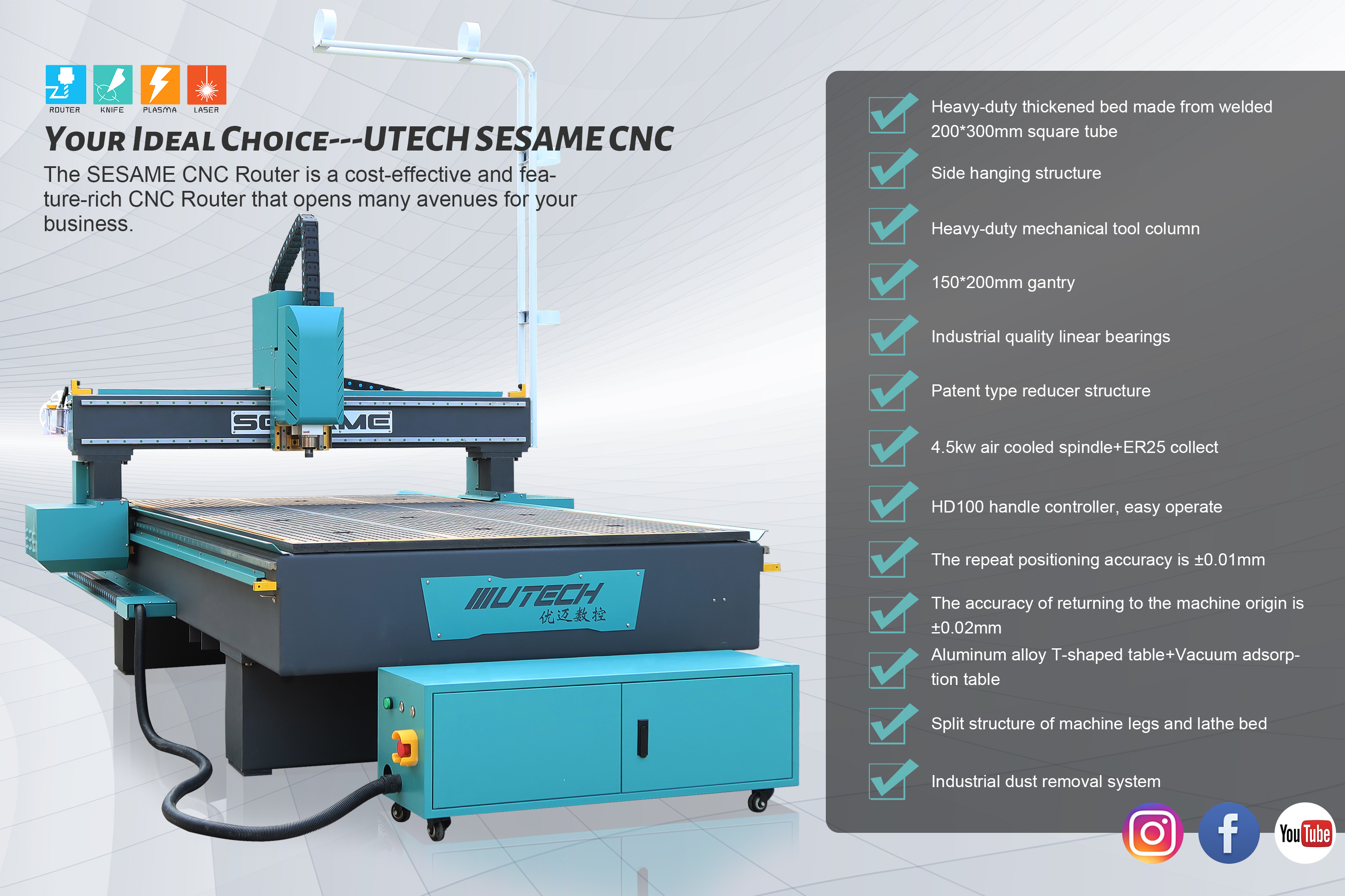 Bộ định tuyến cnc S2