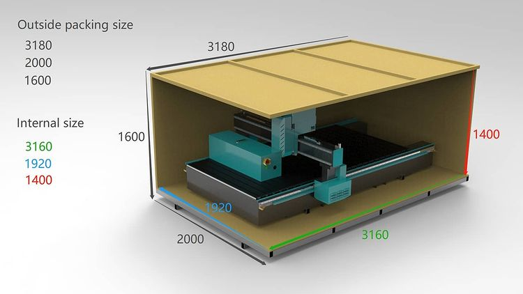 gói cnc s2