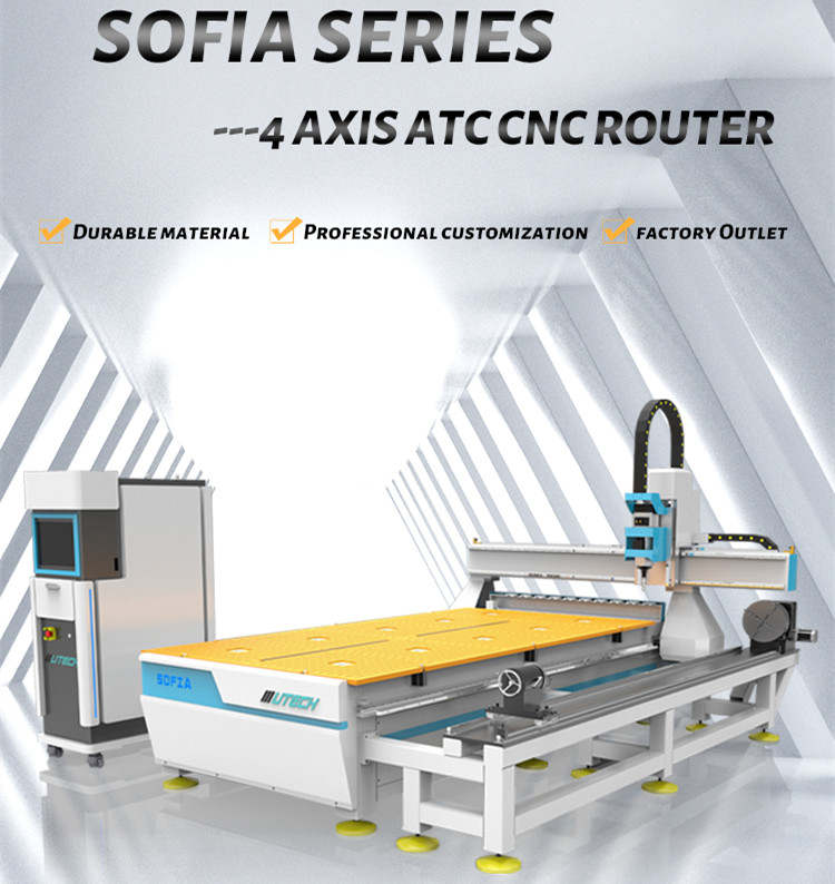 bộ định tuyến cnc 4 trục sofia