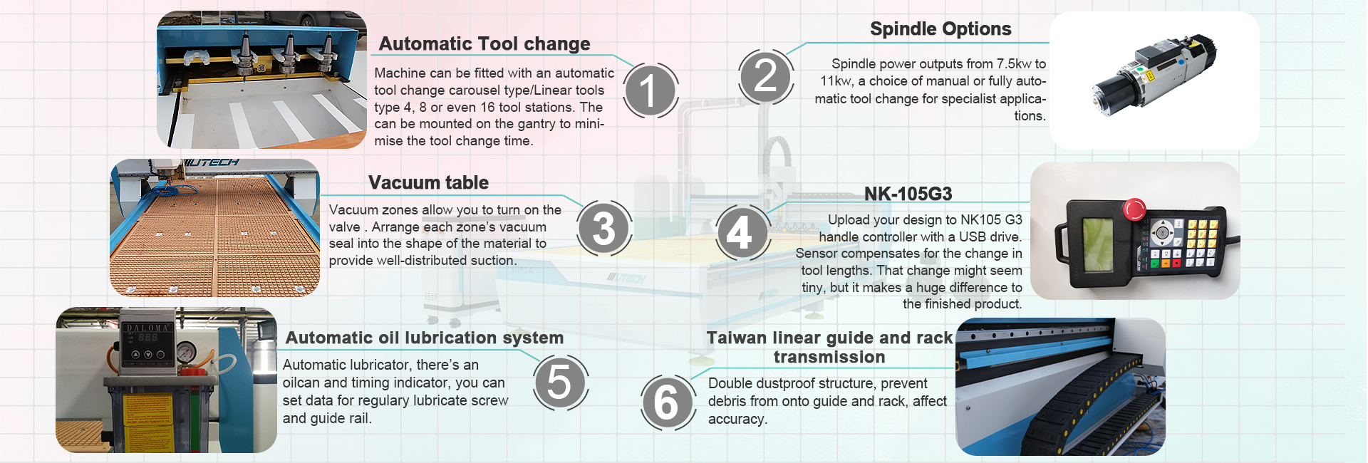 bộ phận cnc sofia atc