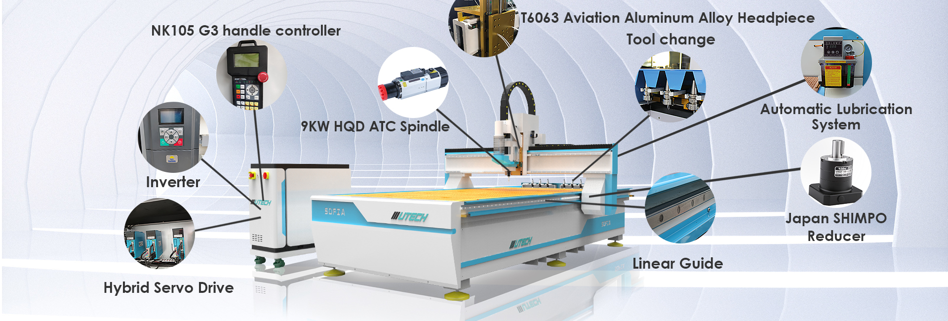 Bộ định tuyến cnc ATC