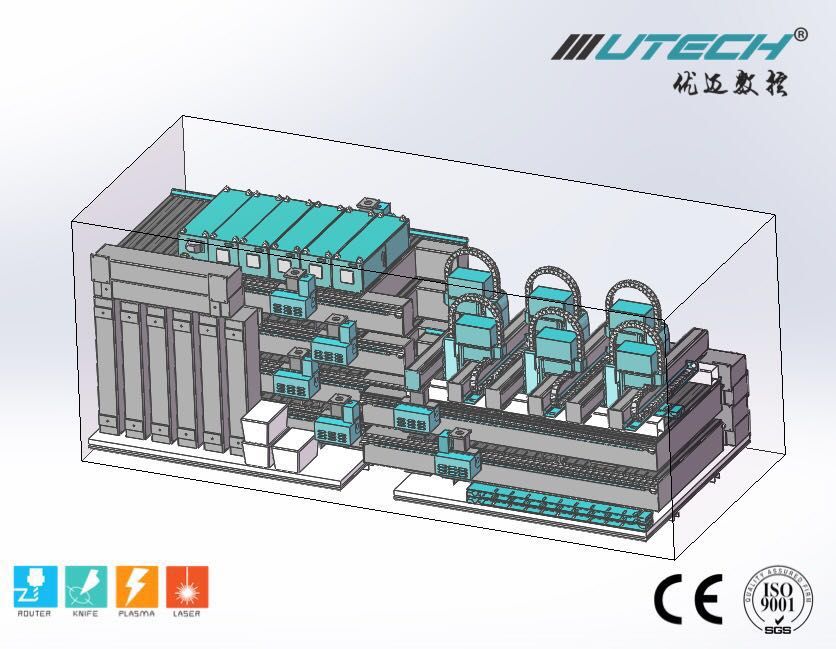 bộ định tuyến cnc mè