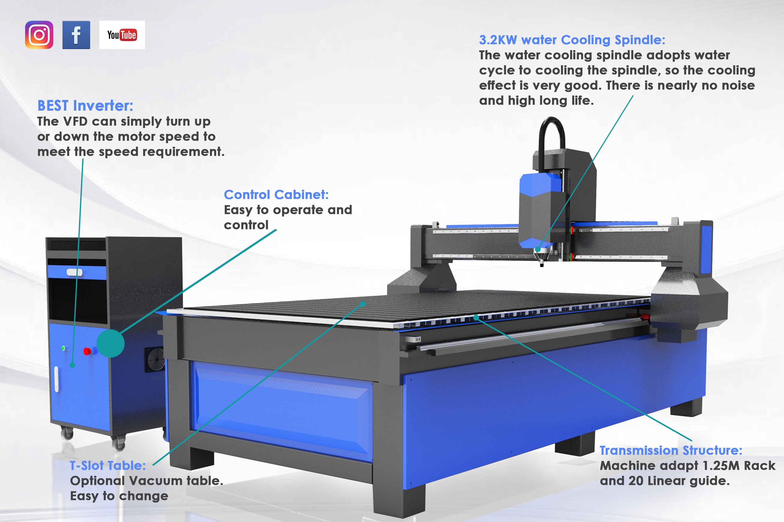 máy cắt khắc cnc